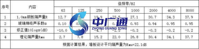 圖片7
